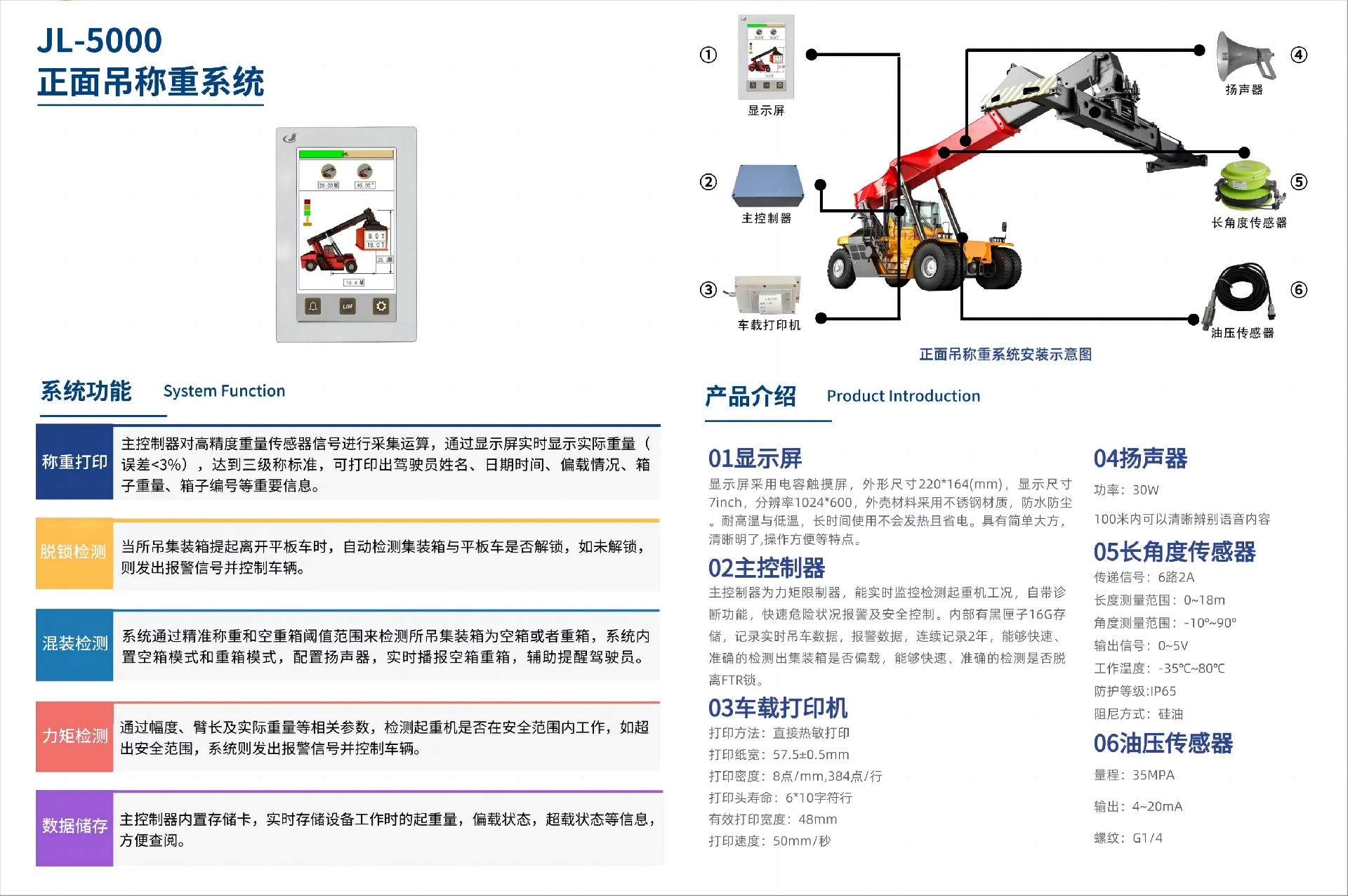 正面吊稱重系統(tǒng).jpg